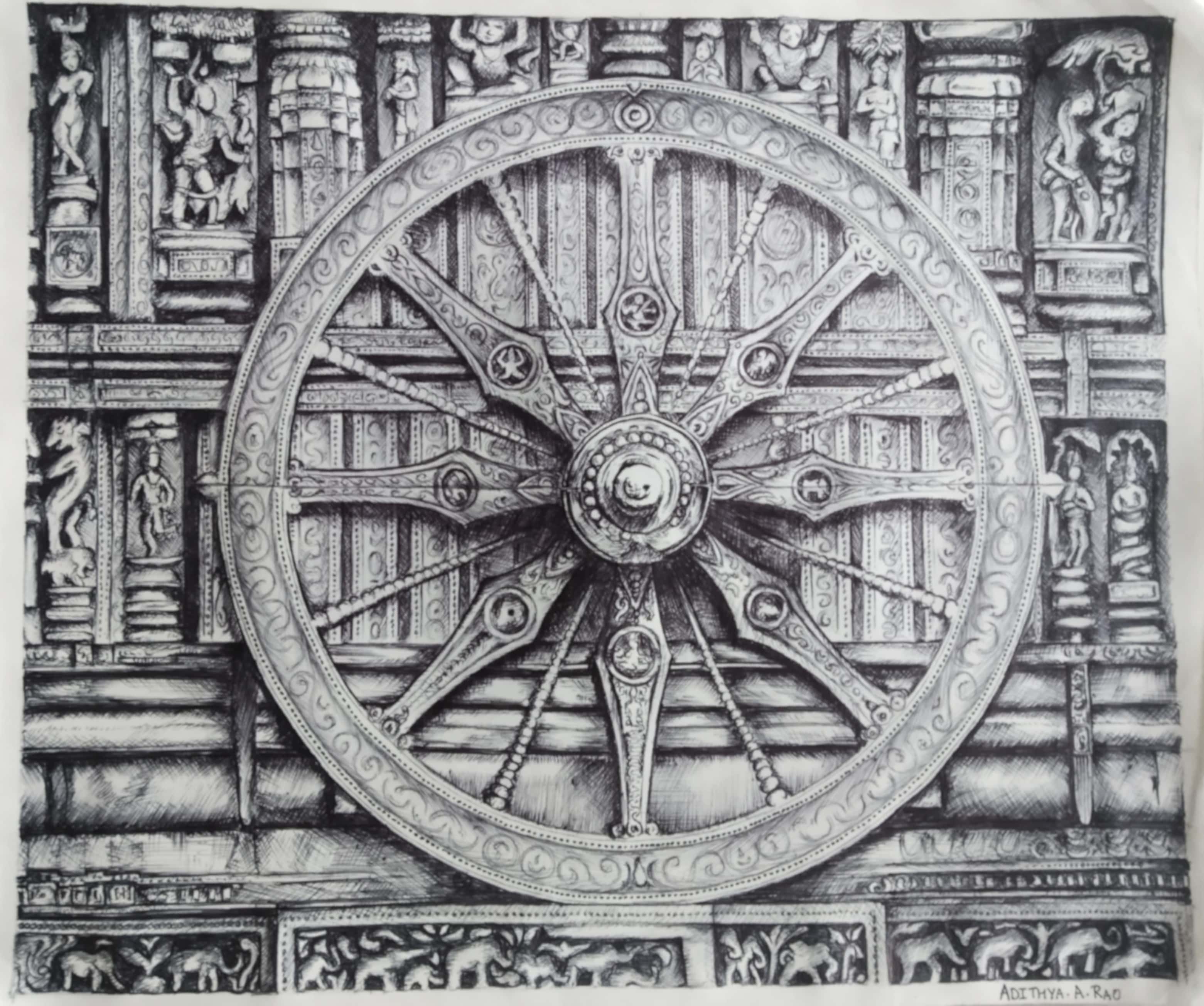 The wheel of life